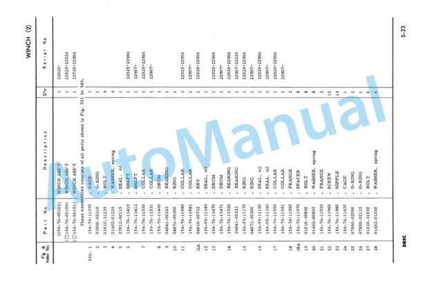 Komatsu D85C Parts Manual PEPB15601204 4 Komatsu D85C Parts Manual PEPB15601204-4