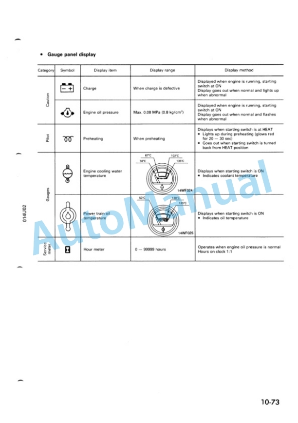 Alternative view of Komatsu D85E-SS-2 Bull Dozer Shop Manual LEBMD08200