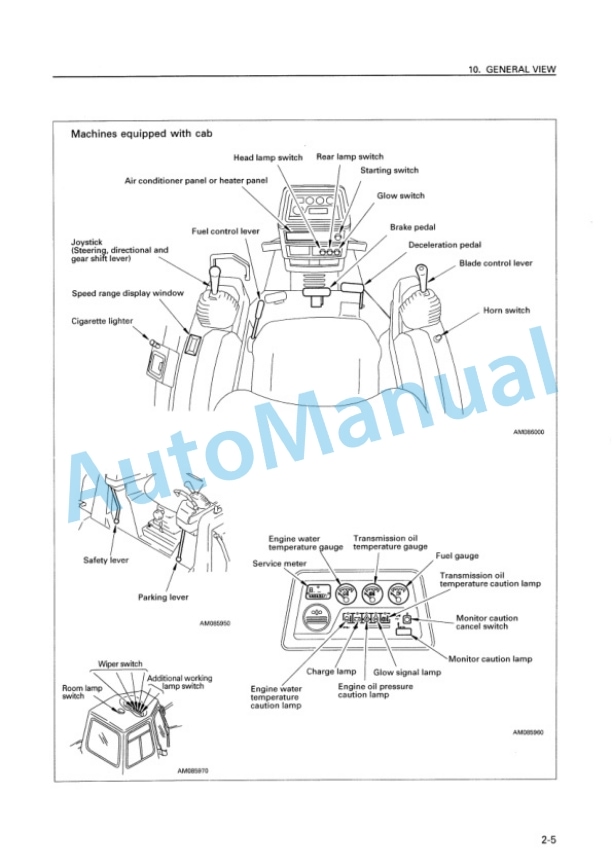 Komatsu D85E-SS-2A Bull Dozer Operation and Maintenance Manual SEAM001605 2 Komatsu D85E-SS-2A Bull Dozer Operation and Maintenance Manual SEAM001605 - Image 2