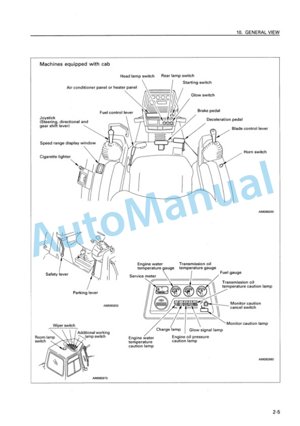 Komatsu D85E-SS-2A Bull Dozer Operation and Maintenance Manual SEAM001606 2 Komatsu D85E-SS-2A Bull Dozer Operation and Maintenance Manual SEAM001606 - Image 2