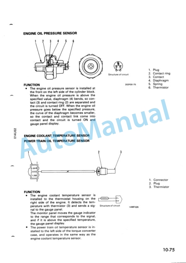Alternative view of Komatsu D85ESS-2 Crawler Dozer Shop Manual SEBM003001