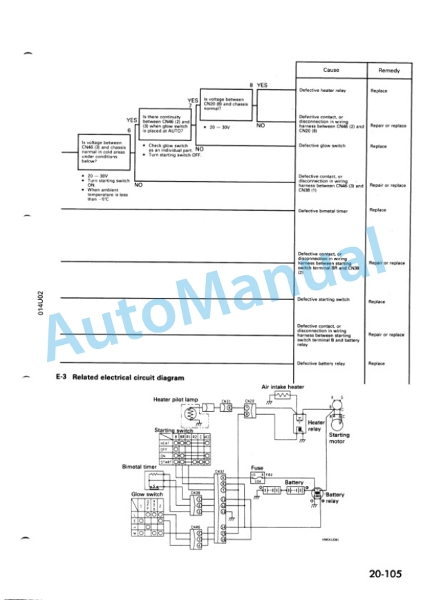 Komatsu D85ESS-2 Crawler Dozer Shop Manual SEBM003001 3 Komatsu D85ESS-2 Crawler Dozer Shop Manual SEBM003001 - Image 3
