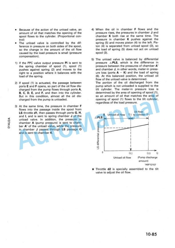 Alternative view of Komatsu D85ESS-2A Bull Dozer Shop Manual SEBM002908