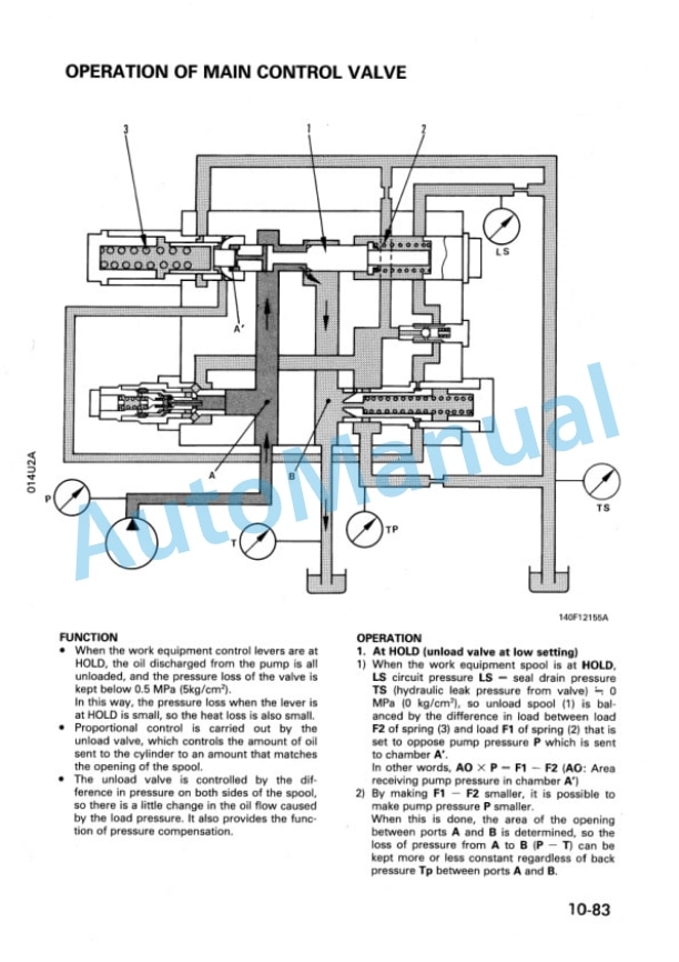 Alternative view of Komatsu D85ESS-2A Crawler Dozer Shop Manual SEBM002906