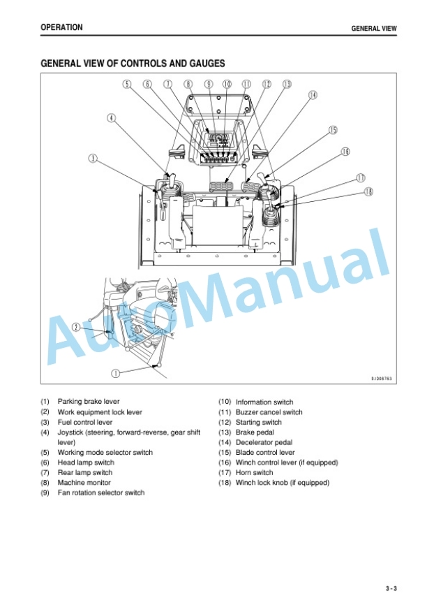 Komatsu D85ESS-3 Bull Dozer Operation and Maintenance Manual PEN00706-02 2 Komatsu D85ESS-3 Bull Dozer Operation and Maintenance Manual PEN00706-02 - Image 2