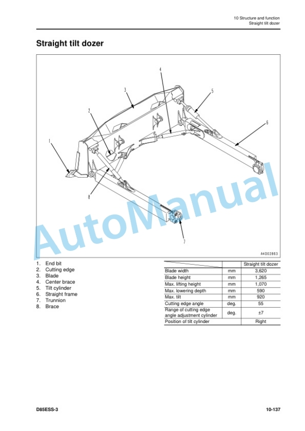 Alternative view of Komatsu D85ESS-3 Bull Dozer Shop Manual SEN06496-00
