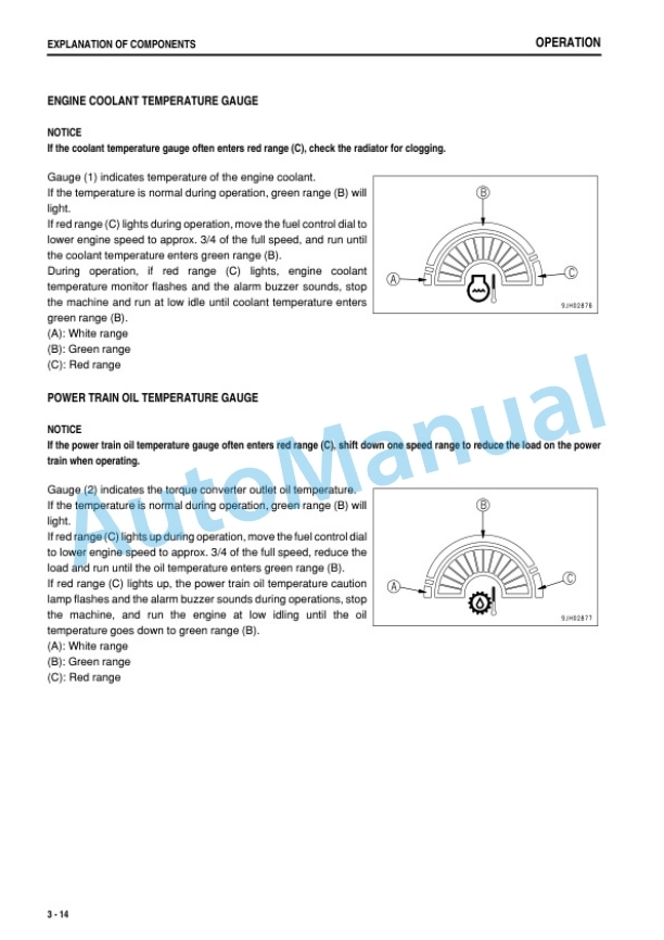 Komatsu D85EX-15, D85PX-15 Bull Dozer Operation and Maintenance Manual PEN00025-03 2 Komatsu D85EX-15, D85PX-15 Bull Dozer Operation and Maintenance Manual PEN00025-03 - Image 2