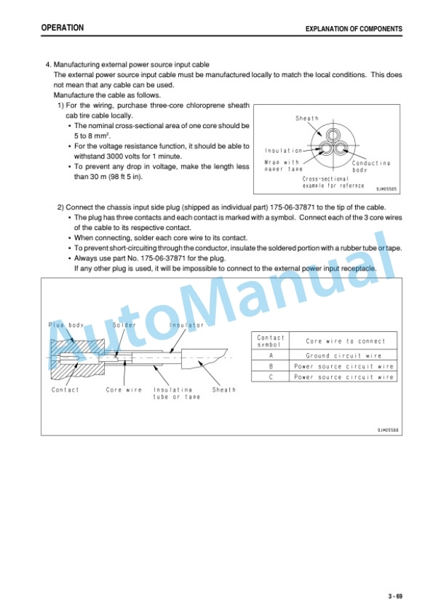 Komatsu D85EX-15, D85PX-15 Bull Dozer Operation and Maintenance Manual TEN00027-02 3 Komatsu D85EX-15, D85PX-15 Bull Dozer Operation and Maintenance Manual TEN00027-02 - Image 3