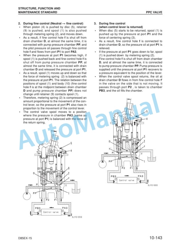 Komatsu D85EX-15, D85PX-15 Bull Dozer Shop Manual SEBM029113 2 Komatsu D85EX-15, D85PX-15 Bull Dozer Shop Manual SEBM029113-2