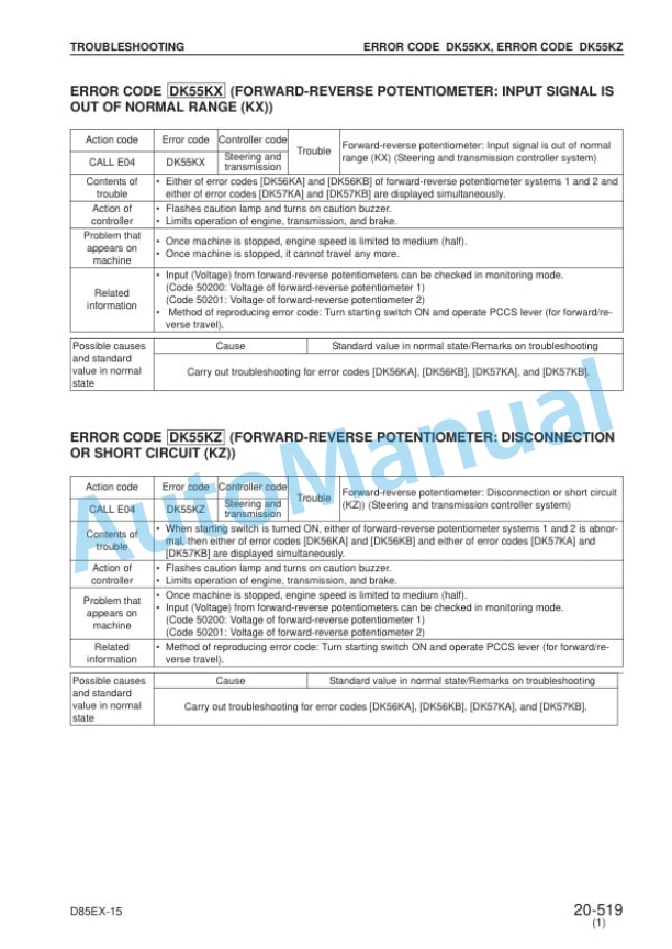 Komatsu D85EX-15, D85PX-15 Bull Dozer Shop Manual SEBM029113 4 Komatsu D85EX-15, D85PX-15 Bull Dozer Shop Manual SEBM029113-4