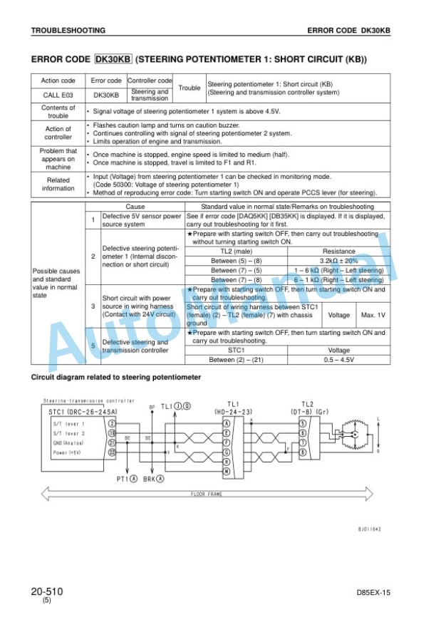 Komatsu D85EX-15, D85PX-15 Dozer Shop Manual SEBM029105 4 Komatsu D85EX-15, D85PX-15 Dozer Shop Manual SEBM029105 - Image 4