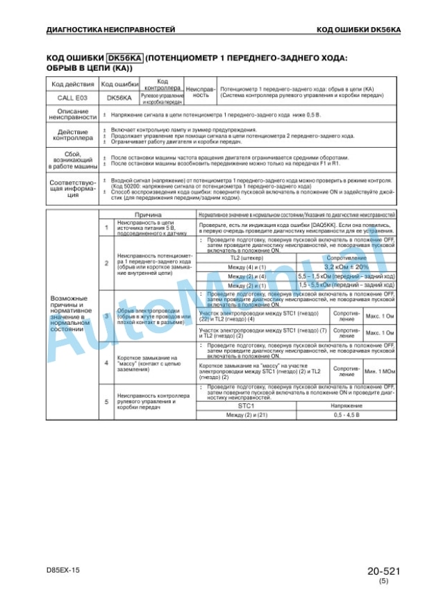 Komatsu D85EX-15, D85PX-15 Dozer Shop Manual SRBM029105 4 Komatsu D85EX-15, D85PX-15 Dozer Shop Manual SRBM029105 - Image 4
