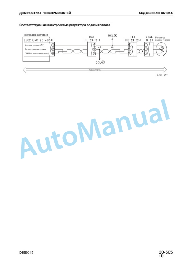 Komatsu D85EX-15, D85PX-15 Dozer Shop Manual SRU00005-00 4 Komatsu D85EX-15, D85PX-15 Dozer Shop Manual SRU00005-00-4