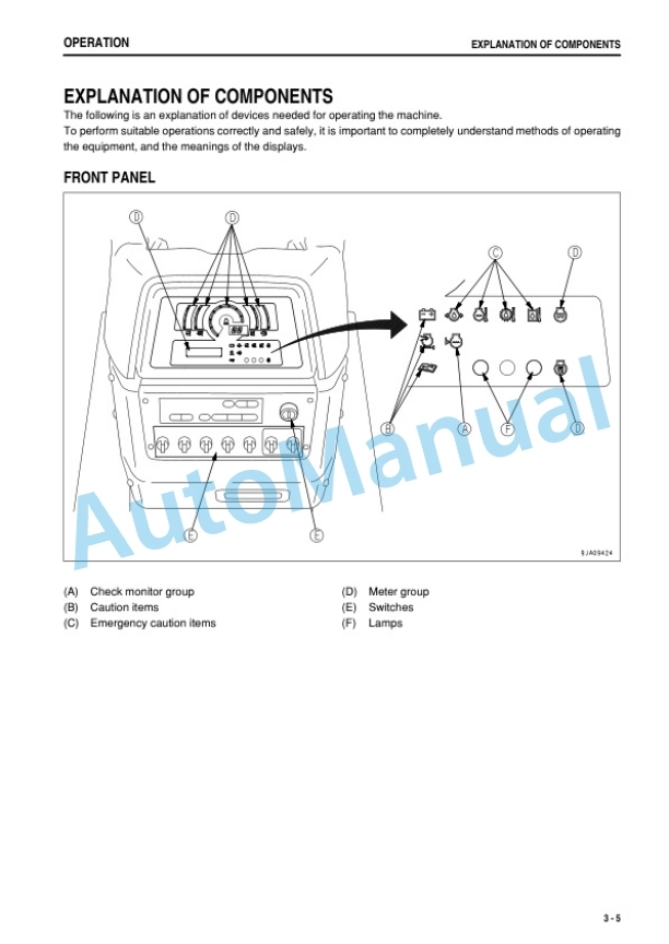 Komatsu D85EX-15E0 Bull Dozer Operation and Maintenance Manual PEN01066-02 2 Komatsu D85EX-15E0 Bull Dozer Operation and Maintenance Manual PEN01066-02 - Image 2
