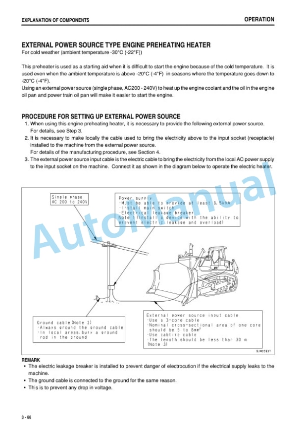 Komatsu D85EX-15E0, D85PX-15E0 Bull Dozer Operation and Maintenance Manual TEN00102-05 3 Komatsu D85EX-15E0, D85PX-15E0 Bull Dozer Operation and Maintenance Manual TEN00102-05 - Image 3