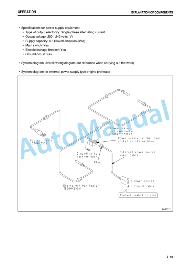 Komatsu D85EX-15E0, D85PX-15E0 Bull Dozer Operation and Maintenance Manual TEN00277-01 3 Komatsu D85EX-15E0, D85PX-15E0 Bull Dozer Operation and Maintenance Manual TEN00277-01 - Image 3