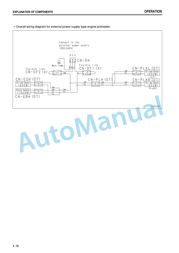 Komatsu D85EX-15E0, D85PX-15E0 Bull Dozer Operation and Maintenance Manual TEN00341-02 3 Komatsu D85EX-15E0, D85PX-15E0 Bull Dozer Operation and Maintenance Manual TEN00341-02 - Image 3