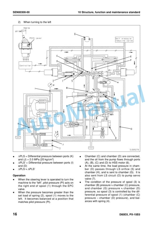 Alternative view of Komatsu D85EX-15E0, D85PX-15E0 Bull Dozer Shop Manual SEN00060-07