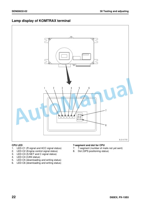 Komatsu D85EX-15E0, D85PX-15E0 Bull Dozer Shop Manual SEN00060-07 3 Komatsu D85EX-15E0, D85PX-15E0 Bull Dozer Shop Manual SEN00060-07 - Image 3