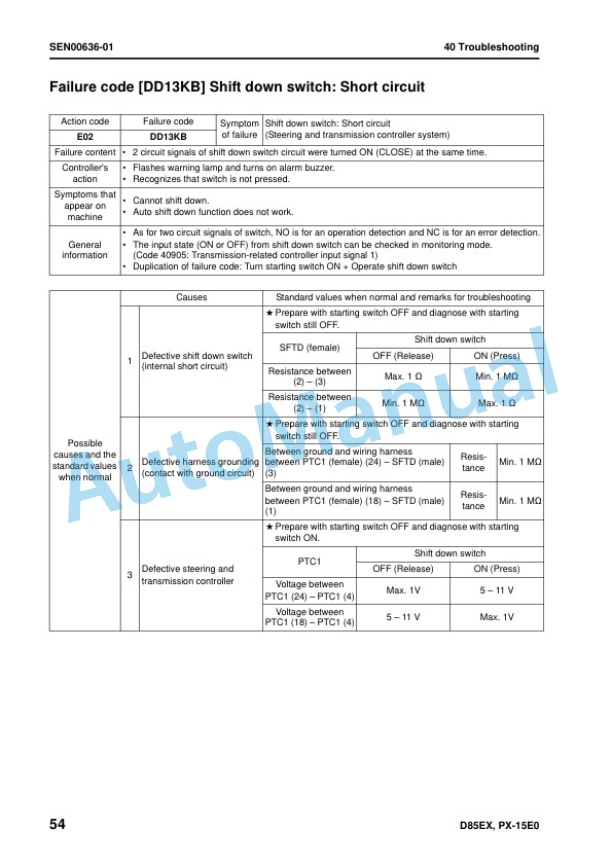 Komatsu D85EX-15E0, D85PX-15E0 Bull Dozer Shop Manual SEN00060-07 4 Komatsu D85EX-15E0, D85PX-15E0 Bull Dozer Shop Manual SEN00060-07 - Image 4