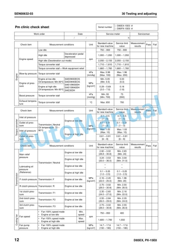 Komatsu D85EX-15E0, D85PX-15E0 Bull Dozer Shop Manual SEN00060-11 3 Komatsu D85EX-15E0, D85PX-15E0 Bull Dozer Shop Manual SEN00060-11 - Image 3
