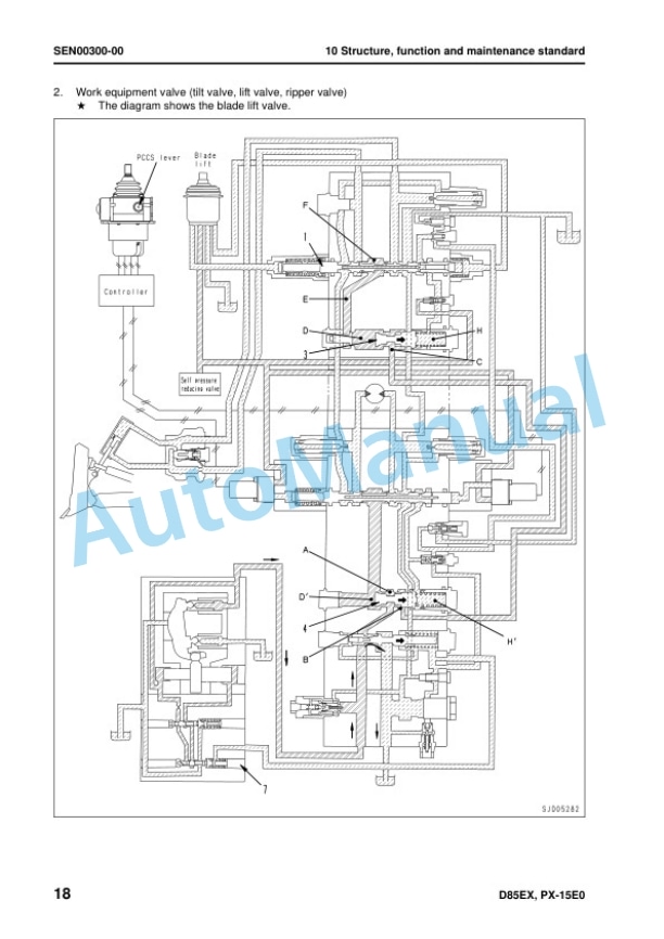 Alternative view of Komatsu D85EX-15E0, D85PX-15E0 Bull Dozer Shop Manual SEN00060-14