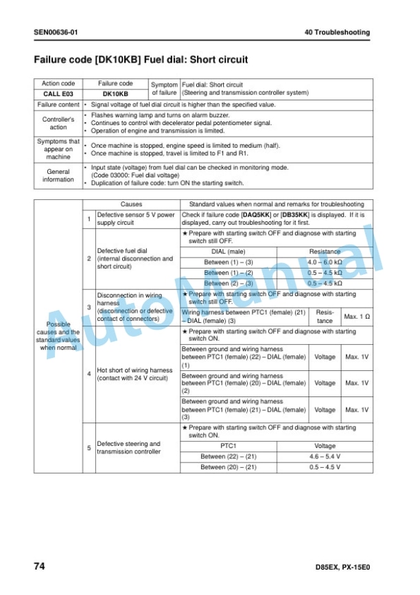 Komatsu D85EX-15E0, D85PX-15E0 Bull Dozer Shop Manual SEN00060-14 4 Komatsu D85EX-15E0, D85PX-15E0 Bull Dozer Shop Manual SEN00060-14 - Image 4
