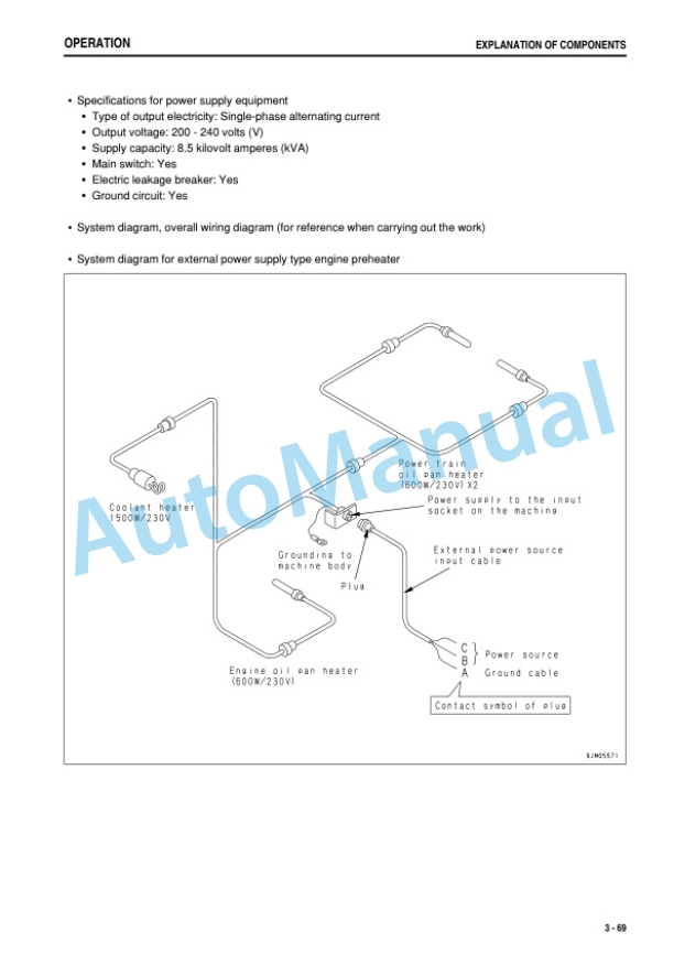 Komatsu D85EX-15R, D85PX-15R Bull Dozer Operation and Maintenance Manual PEN00369-02 3 Komatsu D85EX-15R, D85PX-15R Bull Dozer Operation and Maintenance Manual PEN00369-02 - Image 3