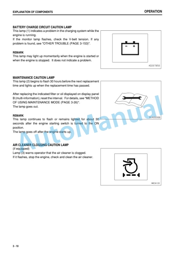 Komatsu D85EX-15R, D85PX-15R Bull Dozer Operation and Maintenance Manual PEN00512-01 2 Komatsu D85EX-15R, D85PX-15R Bull Dozer Operation and Maintenance Manual PEN00512-01 - Image 2
