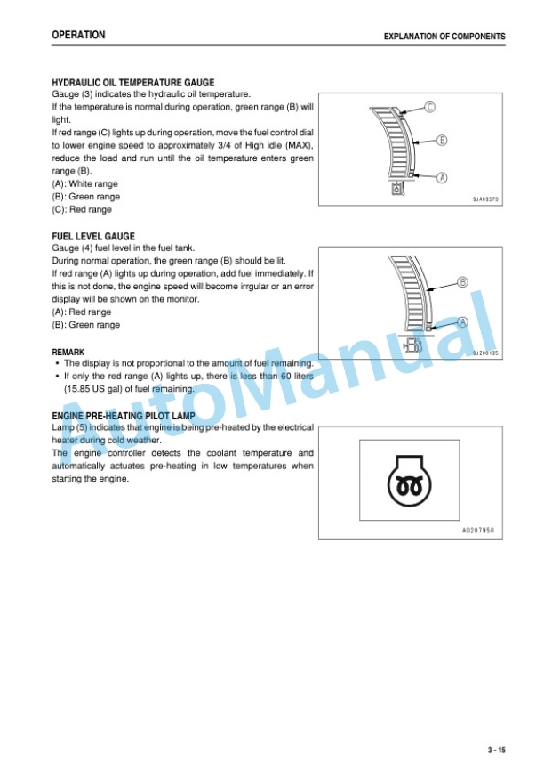 Komatsu D85EX-15R, D85PX-15R Bull Dozer Operation and Maintenance Manual PEN01492-03-2