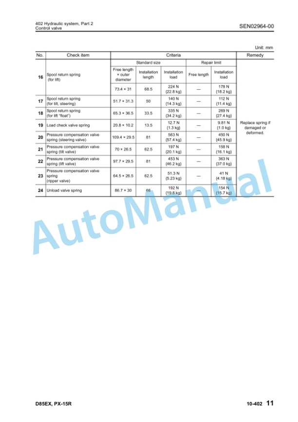Alternative view of Komatsu D85EX-15R, D85PX-15R Bull Dozer Shop Manual SEN02947-02