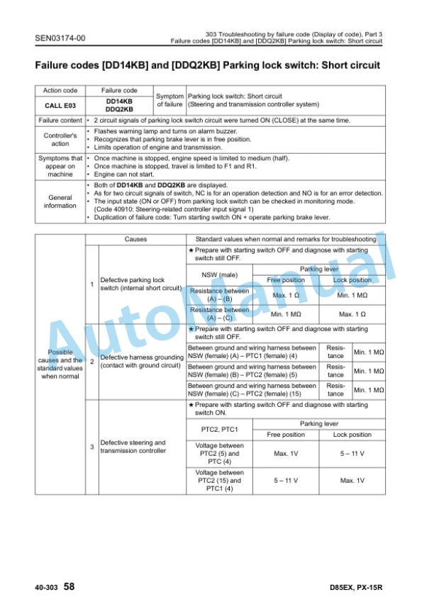 Komatsu D85EX-15R, D85PX-15R Bull Dozer Shop Manual SEN02947-02 4 Komatsu D85EX-15R, D85PX-15R Bull Dozer Shop Manual SEN02947-02 - Image 4