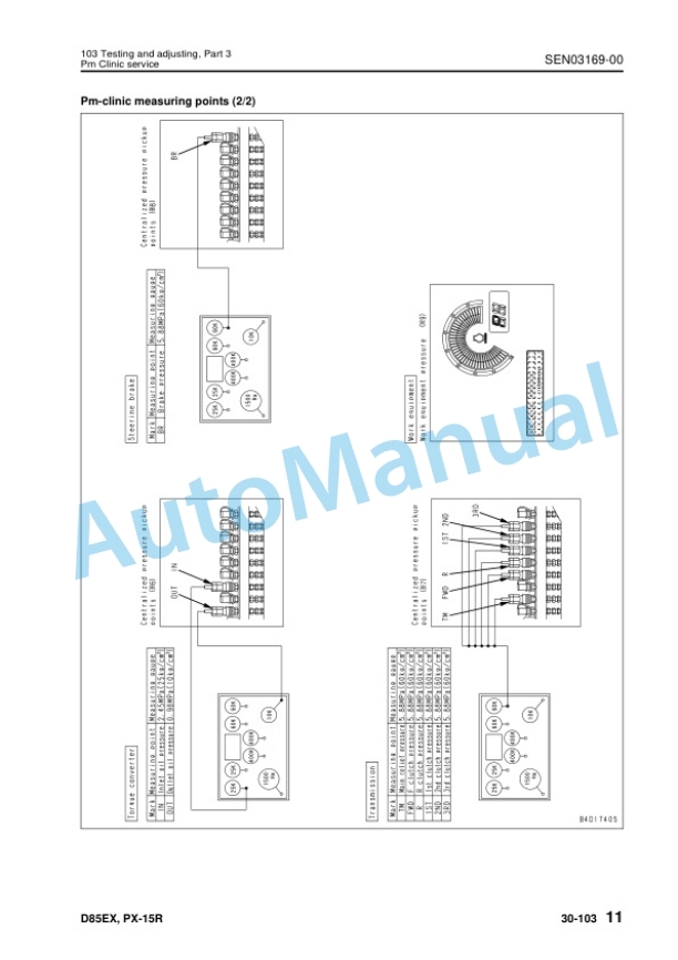Komatsu D85EX-15R, D85PX-15R Bull Dozer Shop Manual SEN02947-06 3 Komatsu D85EX-15R, D85PX-15R Bull Dozer Shop Manual SEN02947-06 - Image 3