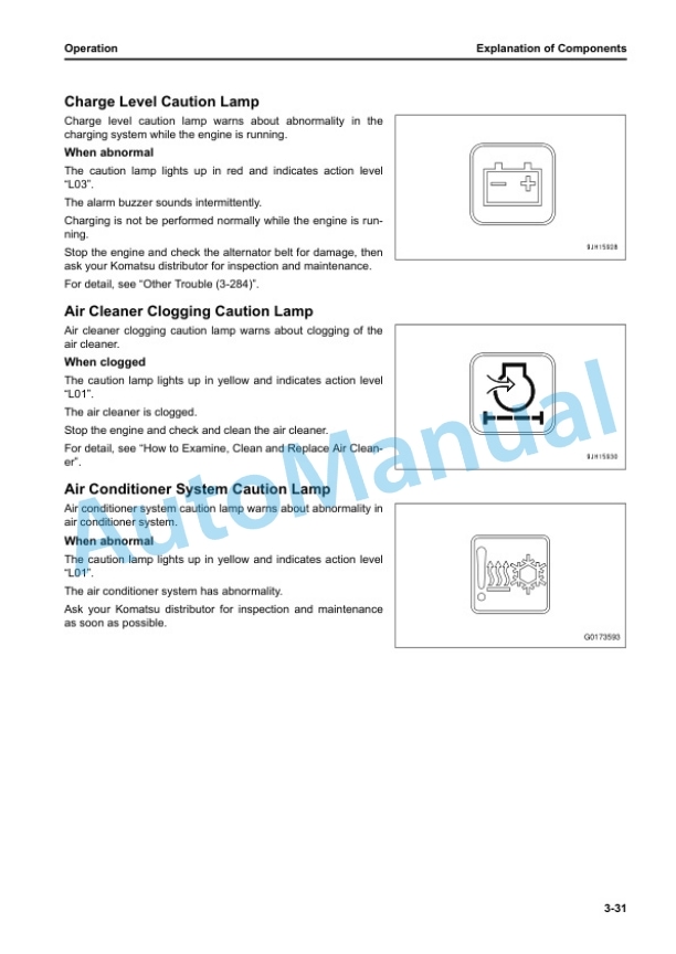 Komatsu D85EX-18, D85PX-18 Bull Dozer Operation and Maintenance Manual PEN02226-00 2 Komatsu D85EX-18, D85PX-18 Bull Dozer Operation and Maintenance Manual PEN02226-00 - Image 2