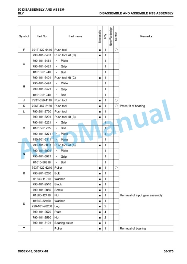 Komatsu D85EX-18, D85PX-18 Bull Dozer Shop Manual SEN06517-06 5 Komatsu D85EX-18, D85PX-18 Bull Dozer Shop Manual SEN06517-06 - Image 5