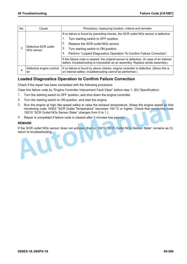 Komatsu D85EX-18, D85PX-18 Bull Dozer Shop Manual SEN06517-12 3 Komatsu D85EX-18, D85PX-18 Bull Dozer Shop Manual SEN06517-12 - Image 3