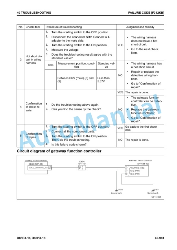 Komatsu D85EX-18, D85PX-18 Bull Dozer Shop Manual SEN06901-04 4 Komatsu D85EX-18, D85PX-18 Bull Dozer Shop Manual SEN06901-04 - Image 4