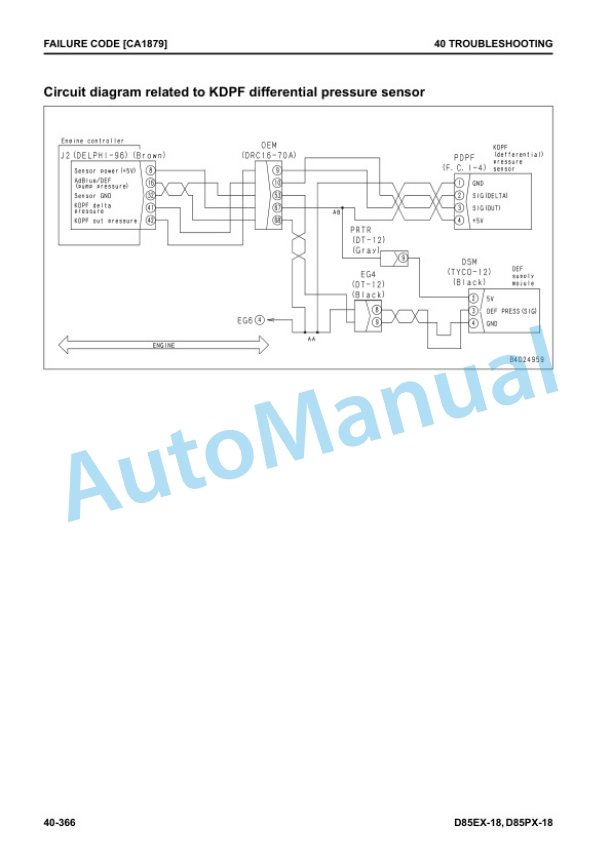 Komatsu D85EX-18, D85PX-18 Bulldozer Shop Manual SEN06517-10 3 Komatsu D85EX-18, D85PX-18 Bulldozer Shop Manual SEN06517-10 - Image 3