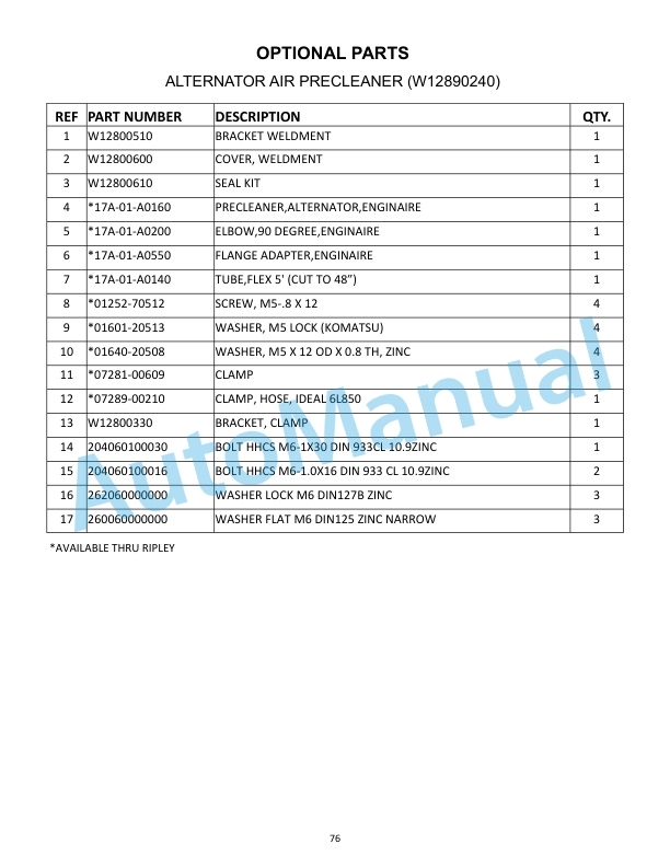 Komatsu D85EX-18, D85PX-18 Waste Handler Dozer Parts Manual W12CLD8518002 5 Komatsu D85EX-18, D85PX-18 Waste Handler Dozer Parts Manual W12CLD8518002-5