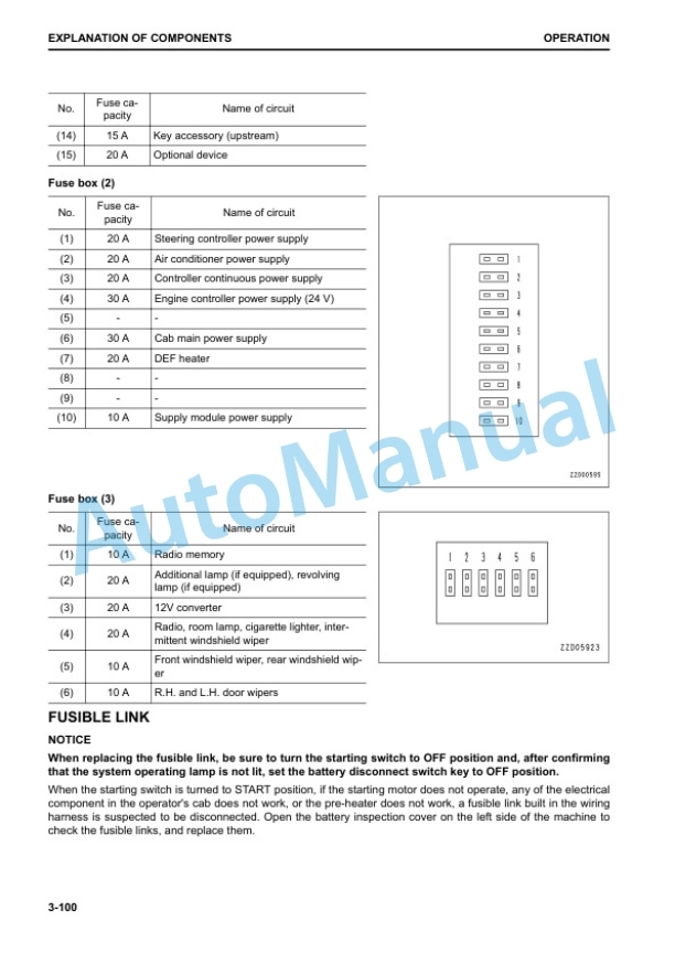 Komatsu D85EX-18E0, D85PX-18E0 Bull Dozer Operation and Maintenance Manual EENAM03730 3 Komatsu D85EX-18E0, D85PX-18E0 Bull Dozer Operation and Maintenance Manual EENAM03730 - Image 3