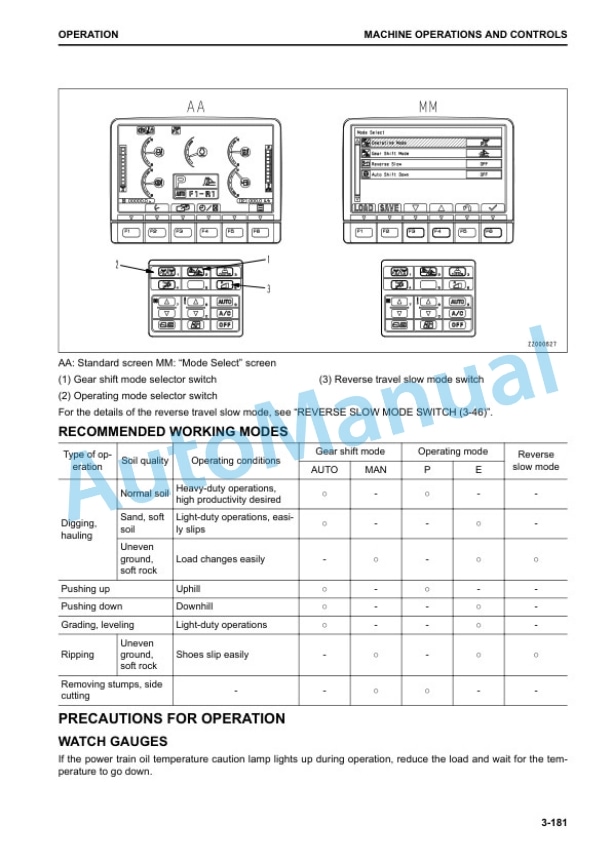 Komatsu D85EX-18E0, D85PX-18E0 Bull Dozer Operation and Maintenance Manual EENAM03730 4 Komatsu D85EX-18E0, D85PX-18E0 Bull Dozer Operation and Maintenance Manual EENAM03730 - Image 4