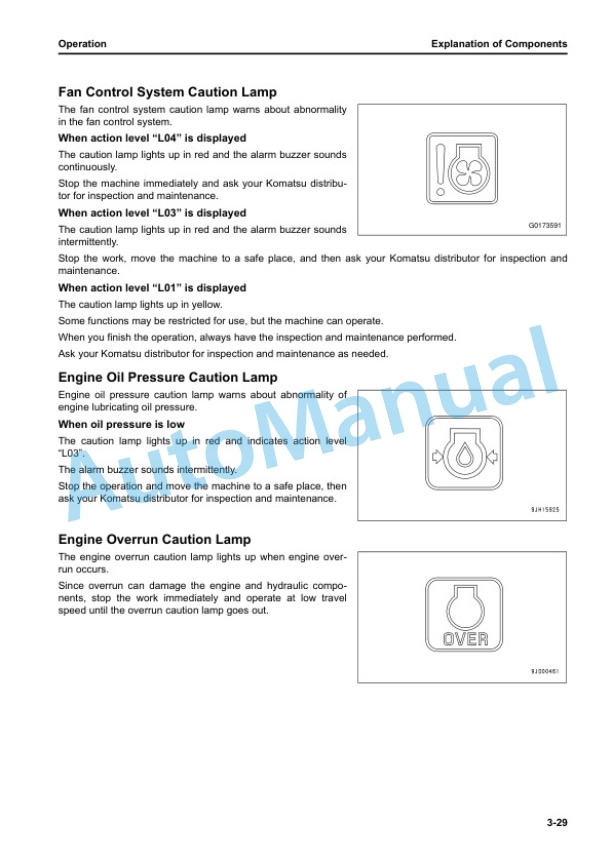 Komatsu D85EX-18E0, D85PX-18E0 Bull Dozer Operation and Maintenance Manual PEN02127-00 2 Komatsu D85EX-18E0, D85PX-18E0 Bull Dozer Operation and Maintenance Manual PEN02127-00 - Image 2