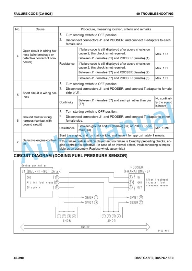 Komatsu D85EX-18E0, D85PX-18E0 Bull Dozer Shop Manual SEN06909-02 3 Komatsu D85EX-18E0, D85PX-18E0 Bull Dozer Shop Manual SEN06909-02 - Image 3
