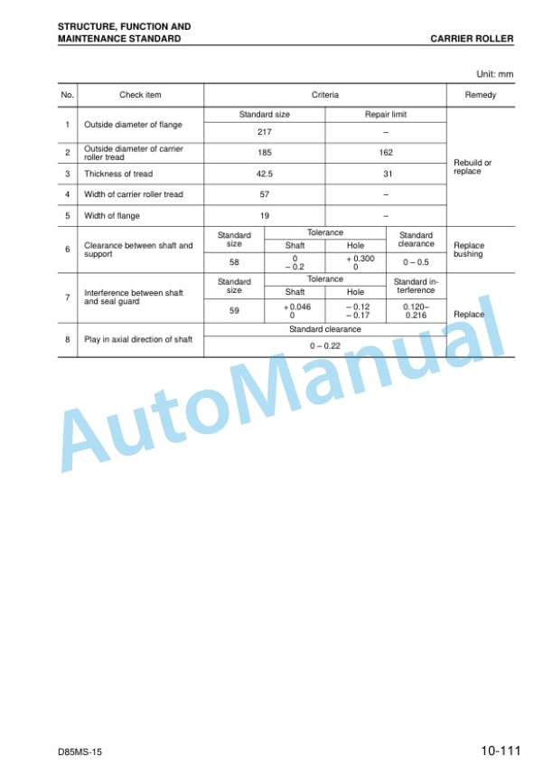 Alternative view of Komatsu D85MS-15 Demining Equipment Shop Manual SEN04305-01