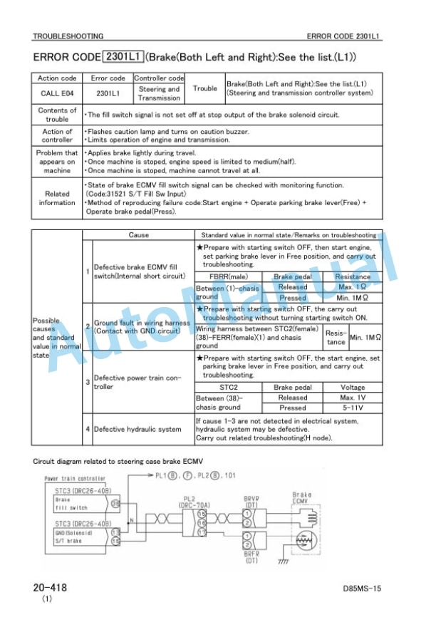 Komatsu D85MS-15 Demining Equipment Shop Manual SEN04305-01 4 Komatsu D85MS-15 Demining Equipment Shop Manual SEN04305-01 - Image 4