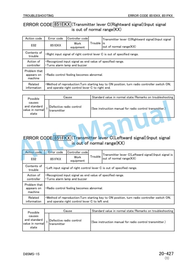 Komatsu D85MS-15 Demining Equipment Shop Manual SEN04305-02 4 Komatsu D85MS-15 Demining Equipment Shop Manual SEN04305-02 - Image 4