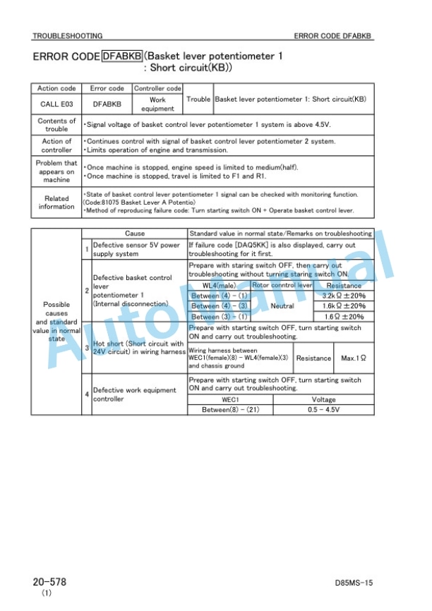 Komatsu D85MS-15 Demining Equipment Shop Manual SEN04305-02 5 Komatsu D85MS-15 Demining Equipment Shop Manual SEN04305-02 - Image 5