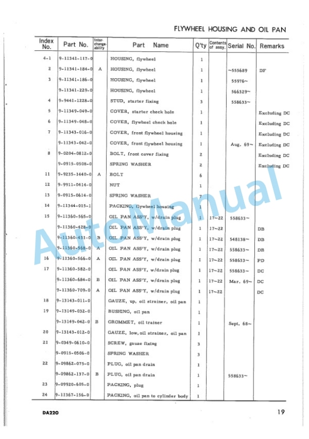 Komatsu DA220 Diesel Engine Parts Manual DA220-PE4 2 Komatsu DA220 Diesel Engine Parts Manual DA220-PE4-2