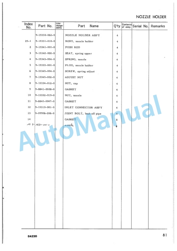 Komatsu DA220 Diesel Engine Parts Manual DA220-PE4 5 Komatsu DA220 Diesel Engine Parts Manual DA220-PE4-5