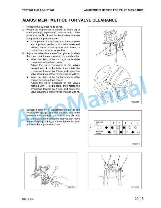 Komatsu DX-7, DX-8 Forklift Truck Shop Manual SM141 2 Komatsu DX-7, DX-8 Forklift Truck Shop Manual SM141-2